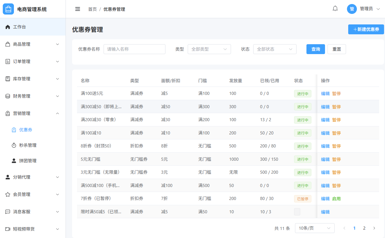 商品管理