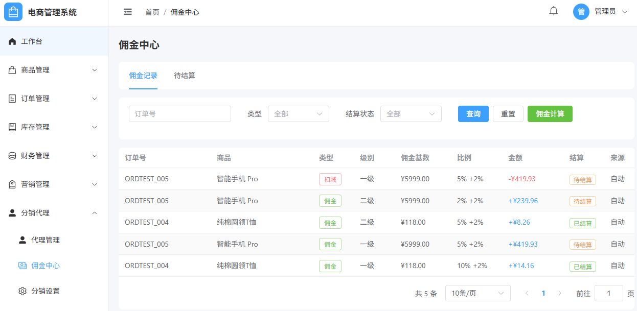 财务管理
