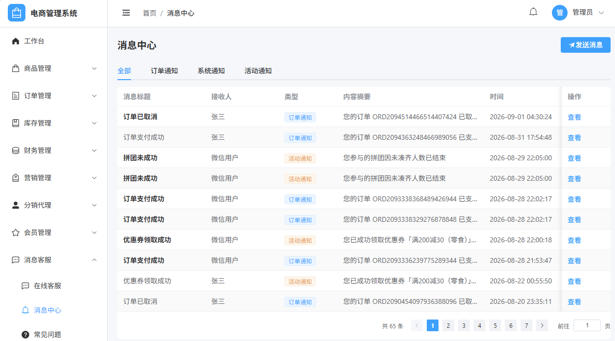 营销管理